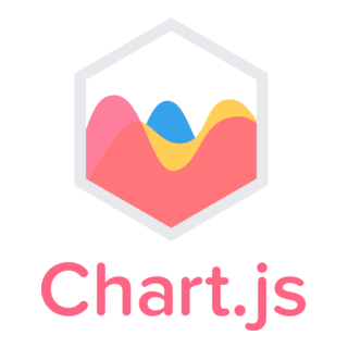 Logo de Chart.js